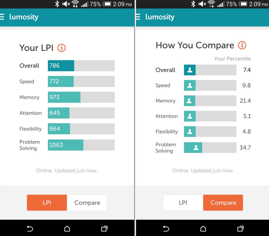 Brain Training Apps - screenshot of Lumonisty app (Android)