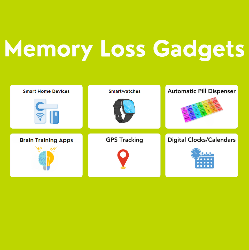 Memory Loss Gadgets - front cover